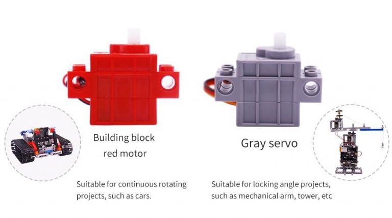 Motor control blockset что это